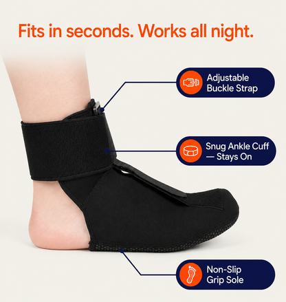 Wake Up Without the Heel Stab — Fixed Overnight While You Sleep